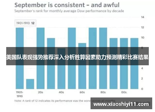 美国队表现强势推荐深入分析胜算因素助力预测精彩比赛结果